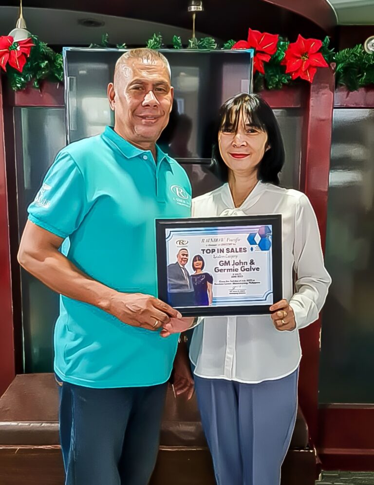 The top sales achievers in the Leaders Category for the month of June are GM John & Germie Galve. We are thrilled to celebrate their remarkable achievement of successfully closing eight sales.